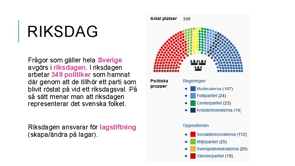 RIKSDAG Frågor som gäller hela Sverige avgörs i riksdagen. I riksdagen arbetar 349 politiker