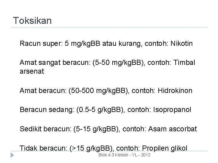 Toksikan Racun super: 5 mg/kg. BB atau kurang, contoh: Nikotin Amat sangat beracun: (5