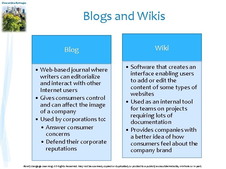 ©wecand/Getty. Images Blogs and Wikis Blog Wiki • Web-based journal where writers can editorialize