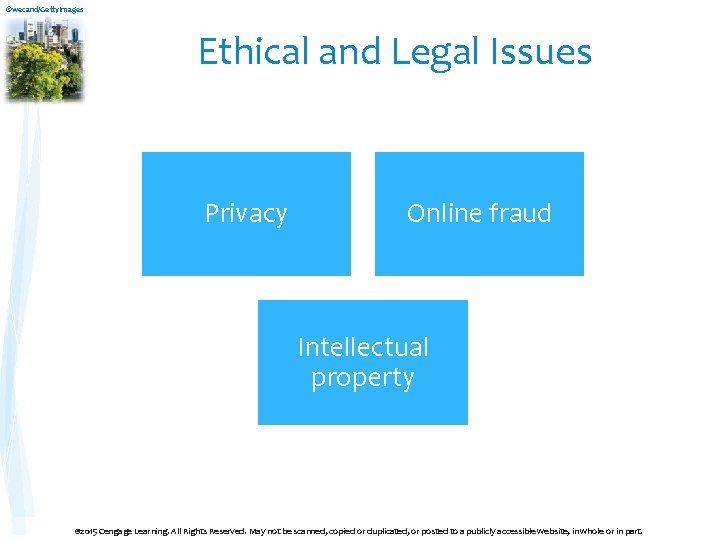 ©wecand/Getty. Images Ethical and Legal Issues Privacy Online fraud Intellectual property © 2015 Cengage