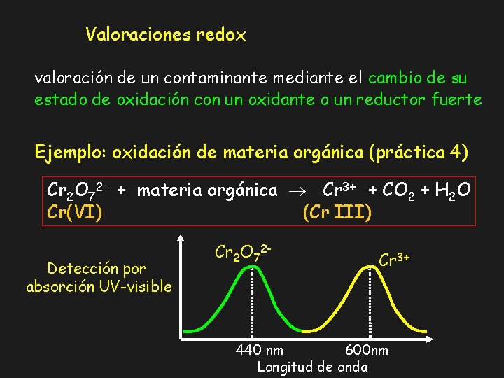 Valoraciones redox valoración de un contaminante mediante el cambio de su estado de oxidación