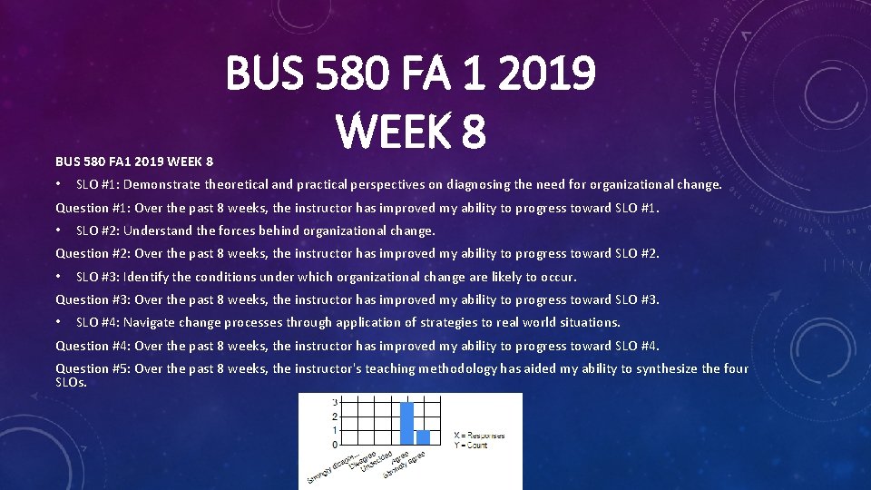 BUS 580 FA 1 2019 WEEK 8 • BUS 580 FA 1 2019 WEEK