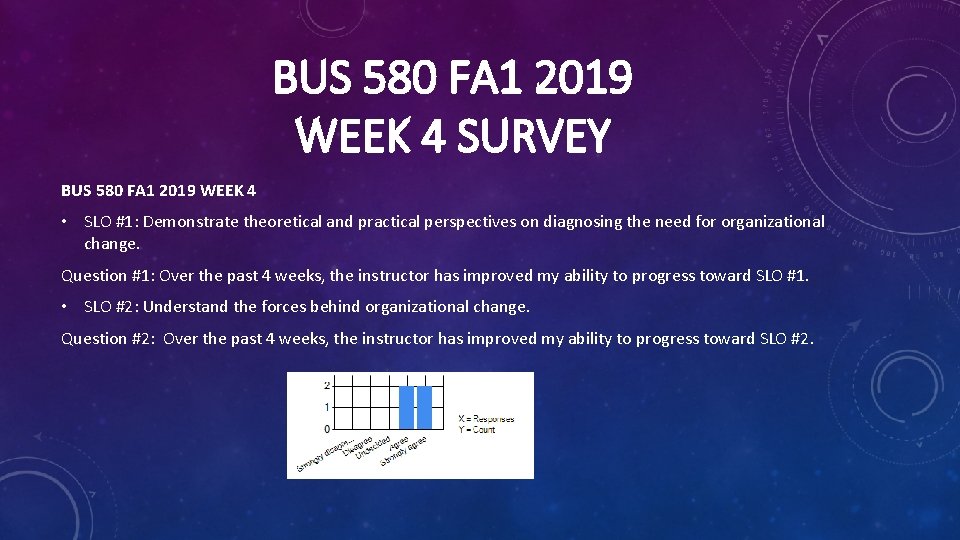 BUS 580 FA 1 2019 WEEK 4 SURVEY BUS 580 FA 1 2019 WEEK