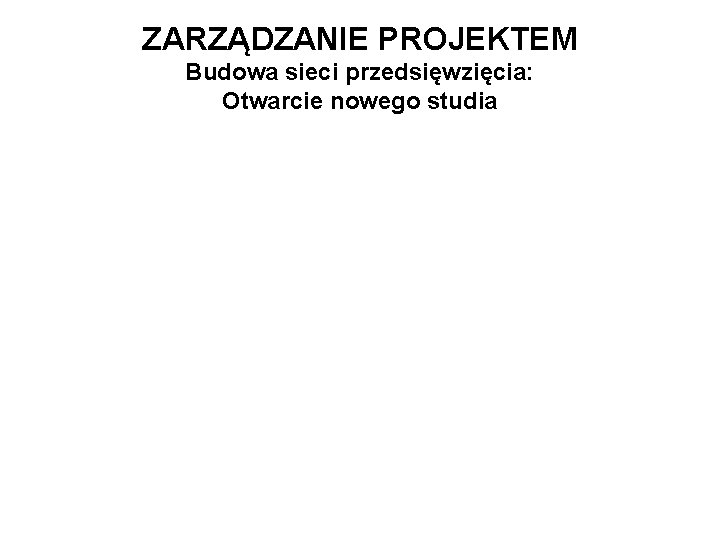 ZARZĄDZANIE PROJEKTEM Budowa sieci przedsięwzięcia: Otwarcie nowego studia 