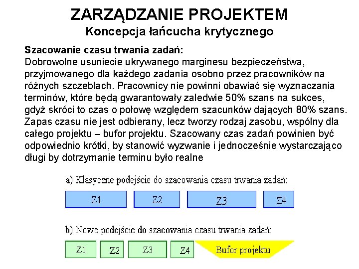 ZARZĄDZANIE PROJEKTEM Koncepcja łańcucha krytycznego Szacowanie czasu trwania zadań: Dobrowolne usuniecie ukrywanego marginesu bezpieczeństwa,