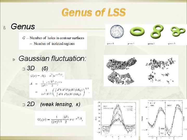 Genus of LSS ß Genus Þ Gaussian fluctuation: � 3 D � 2 D