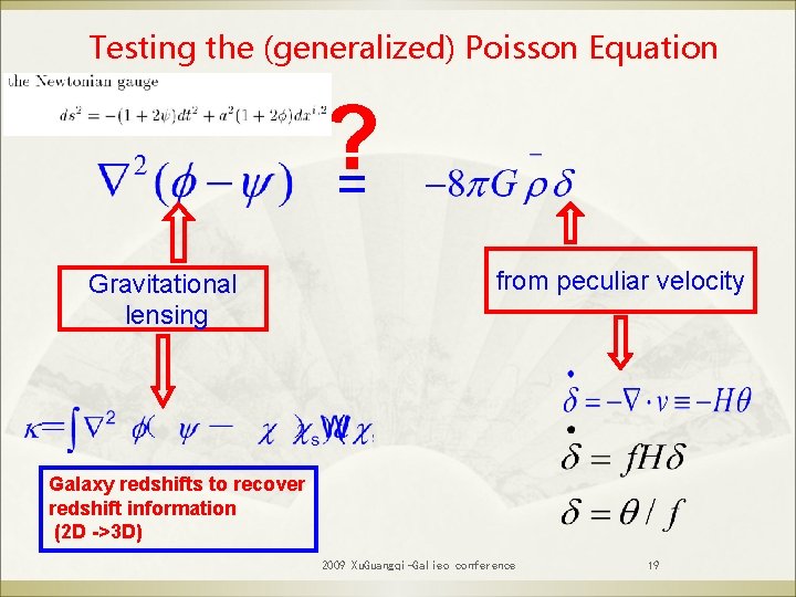 Testing the (generalized) Poisson Equation ? = Gravitational lensing from peculiar velocity Galaxy redshifts