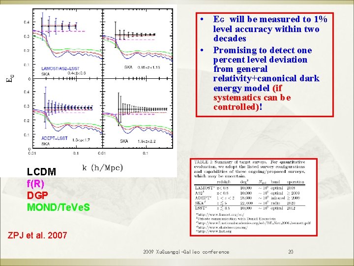  • EG will be measured to 1% level accuracy within two decades •