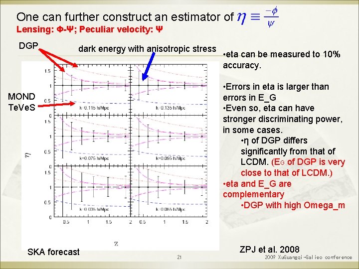 One can further construct an estimator of Lensing: Φ-Ψ; Peculiar velocity: Ψ DGP dark