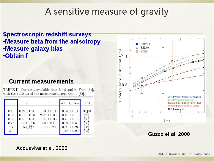 A sensitive measure of gravity Spectroscopic redshift surveys • Measure beta from the anisotropy