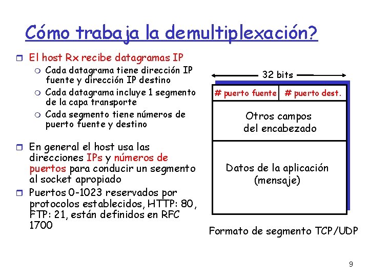 Cómo trabaja la demultiplexación? El host Rx recibe datagramas IP Cada datagrama tiene dirección