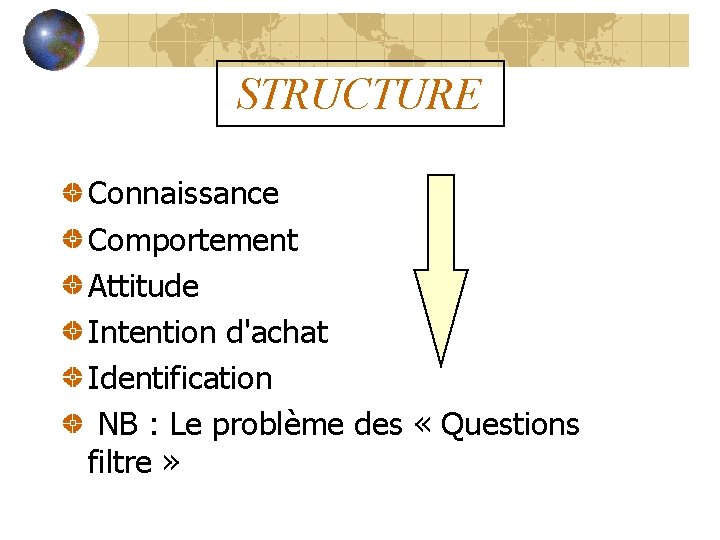 STRUCTURE Connaissance Comportement Attitude Intention d'achat Identification NB : Le problème des « Questions