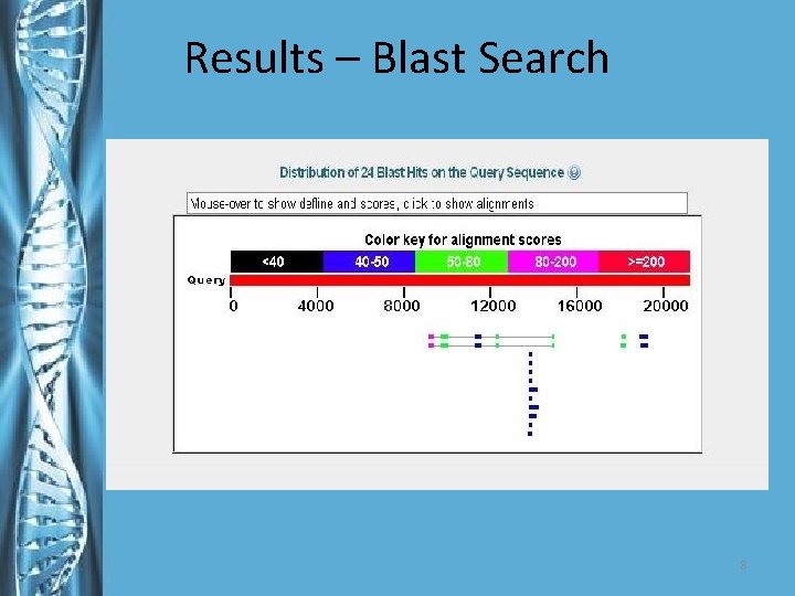 Results – Blast Search 8 