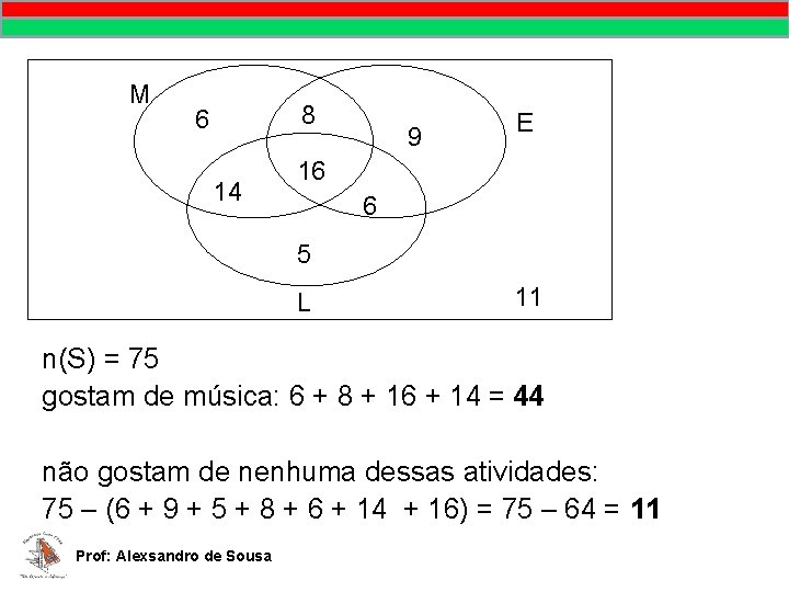 MATEMÁTICA, 9º Ano Pontos no plano cartesiano/pares ordenados M 8 6 14 9 E