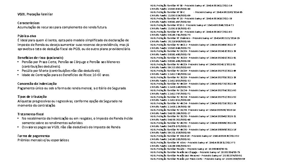 VGBL Proteção Familiar Características Acumulação de recursos para complemento de renda futura. Público-alvo É VGBL Proteção Familiar Características Acumulação de recursos para complemento de renda futura. Público-alvo É