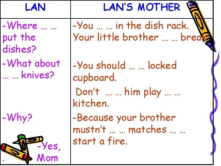 LAN -Where … … put the dishes? -What about … … knives? -Why? .