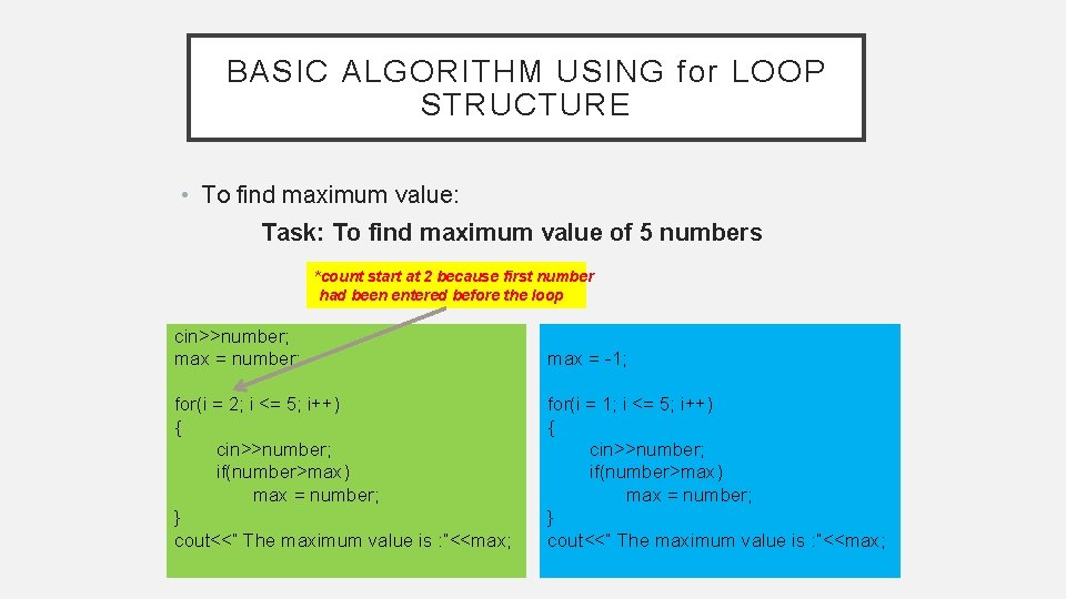 BASIC ALGORITHM USING for LOOP STRUCTURE • To find maximum value: Task: To find