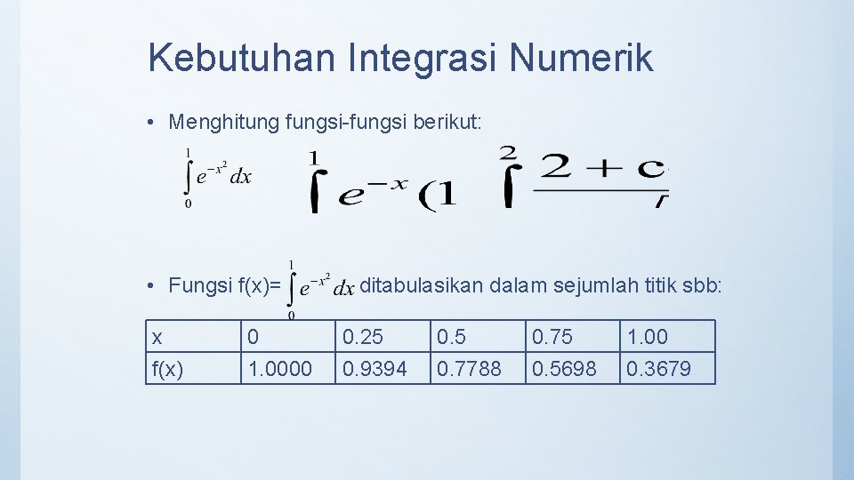 Kebutuhan Integrasi Numerik • Menghitung fungsi-fungsi berikut: • Fungsi f(x)= ditabulasikan dalam sejumlah titik