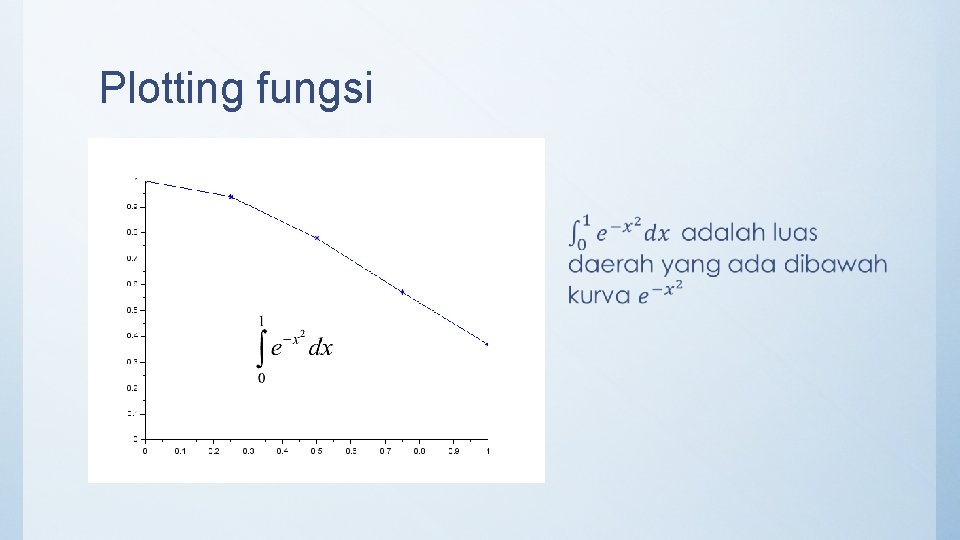 Plotting fungsi • 