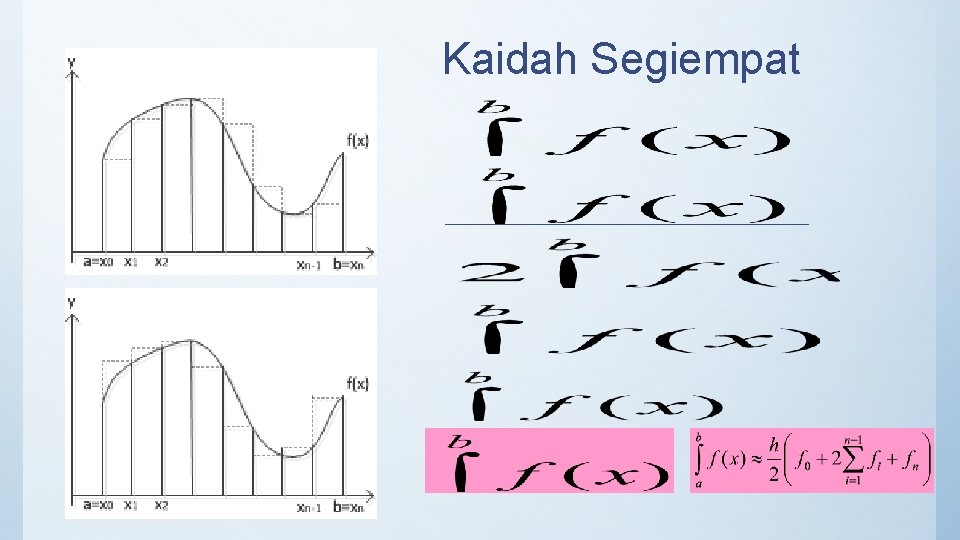 Kaidah Segiempat 