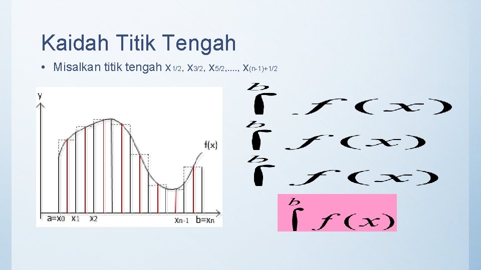 Kaidah Titik Tengah • Misalkan titik tengah x 1/2, x 3/2, x 5/2, .