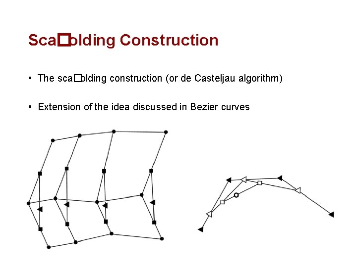 Sca�olding Construction • The sca�olding construction (or de Casteljau algorithm) • Extension of the