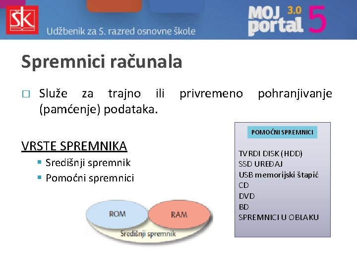Spremnici računala � Služe za trajno ili (pamćenje) podataka. privremeno pohranjivanje POMOĆNI SPREMNICI VRSTE Spremnici računala � Služe za trajno ili (pamćenje) podataka. privremeno pohranjivanje POMOĆNI SPREMNICI VRSTE