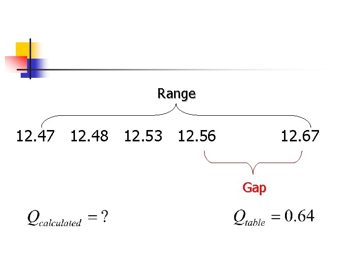 Range 12. 47 12. 48 12. 53 12. 56 12. 67 Gap 