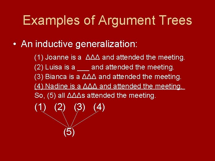 Examples of Argument Trees • An inductive generalization: (1) Joanne is a ΔΔΔ and