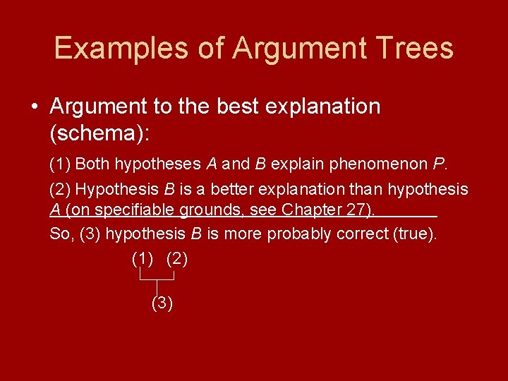 Examples of Argument Trees • Argument to the best explanation (schema): (1) Both hypotheses