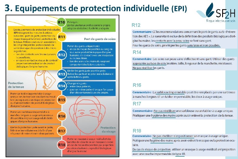 3. Equipements de protection individuelle (EPI) R 12 R 14 R 16 R 17