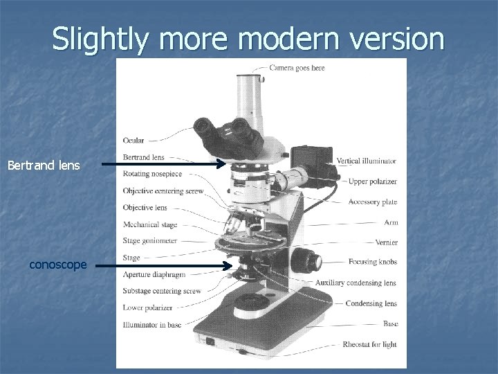 Slightly more modern version Bertrand lens conoscope Slightly more modern version Bertrand lens conoscope