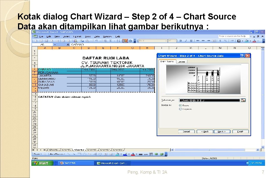 Kotak dialog Chart Wizard – Step 2 of 4 – Chart Source Data akan