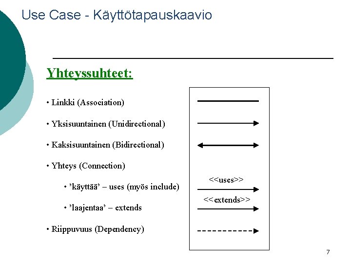 Use Case - Käyttötapauskaavio Yhteyssuhteet: • Linkki (Association) • Yksisuuntainen (Unidirectional) • Kaksisuuntainen (Bidirectional)