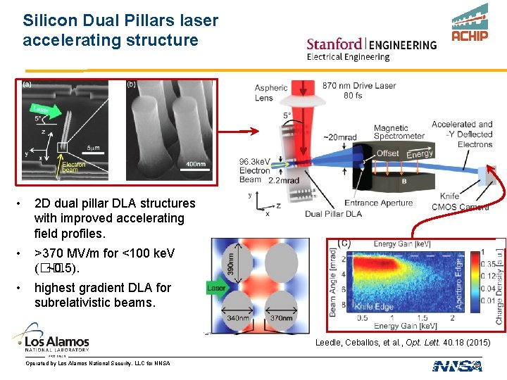 Silicon Dual Pillars laser accelerating structure • 2 D dual pillar DLA structures with Silicon Dual Pillars laser accelerating structure • 2 D dual pillar DLA structures with
