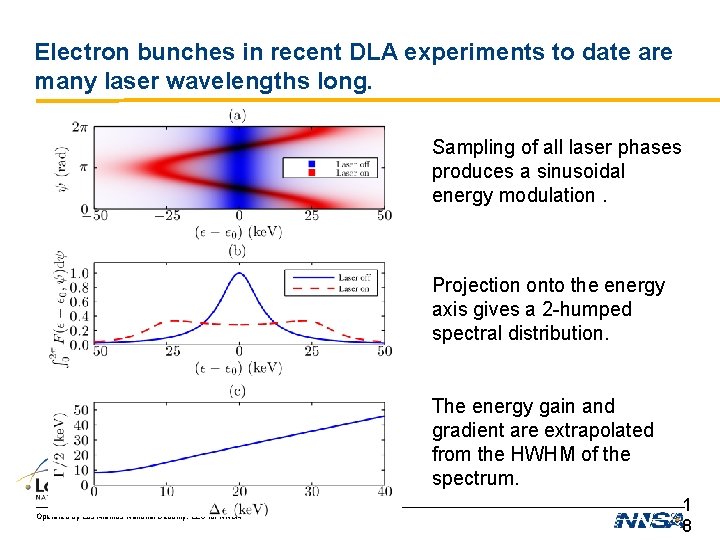 Electron bunches in recent DLA experiments to date are many laser wavelengths long. Sampling Electron bunches in recent DLA experiments to date are many laser wavelengths long. Sampling