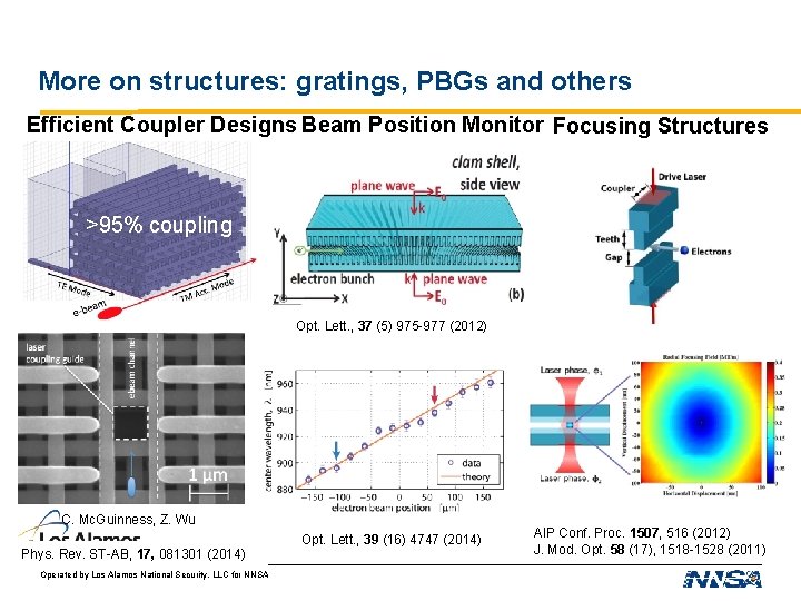 More on structures: gratings, PBGs and others Efficient Coupler Designs Beam Position Monitor Focusing More on structures: gratings, PBGs and others Efficient Coupler Designs Beam Position Monitor Focusing