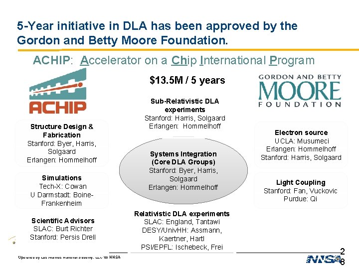 5 -Year initiative in DLA has been approved by the Gordon and Betty Moore 5 -Year initiative in DLA has been approved by the Gordon and Betty Moore