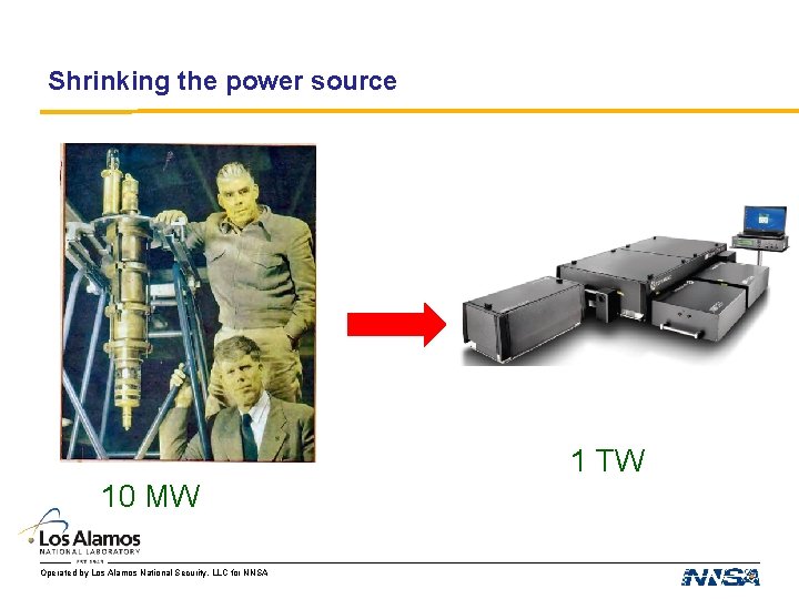 Shrinking the power source 1 TW 10 MW Operated by Los Alamos National Security, Shrinking the power source 1 TW 10 MW Operated by Los Alamos National Security,