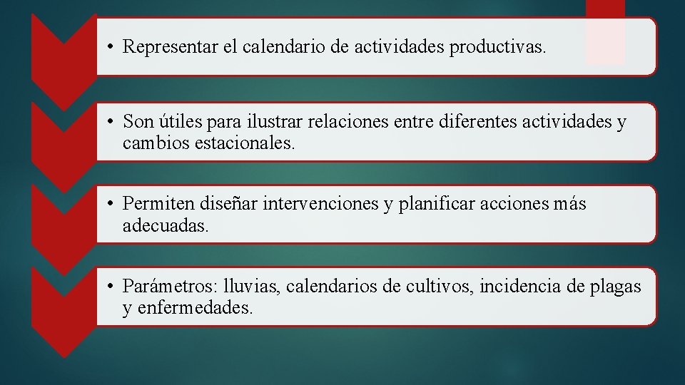  • Representar el calendario de actividades productivas. • Son útiles para ilustrar relaciones