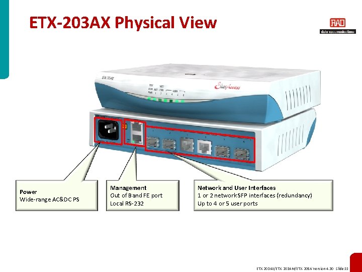 ETX-203 AX Physical View Power Wide-range AC&DC PS Management Out of Band FE port