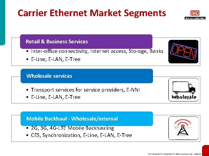 Carrier Ethernet Market Segments Retail & Business Services • Inter-office connectivity, Internet access, Storage,