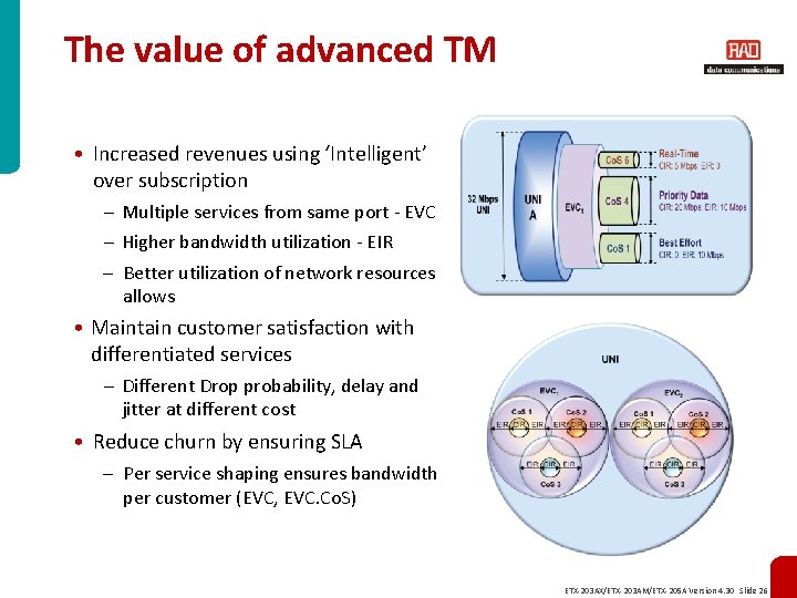 The value of advanced TM • Increased revenues using ‘Intelligent’ over subscription – Multiple