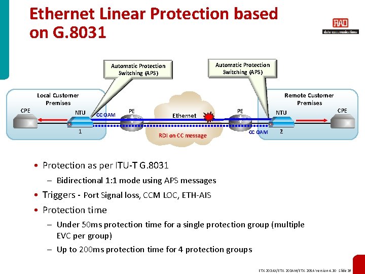 Ethernet Linear Protection based on G. 8031 Automatic Protection Switching (APS) CPE Local Customer