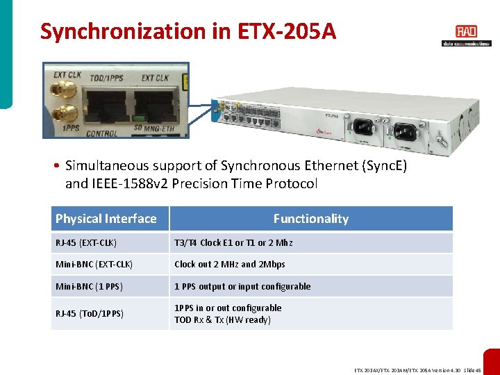 Synchronization in ETX-205 A • Simultaneous support of Synchronous Ethernet (Sync. E) and IEEE-1588
