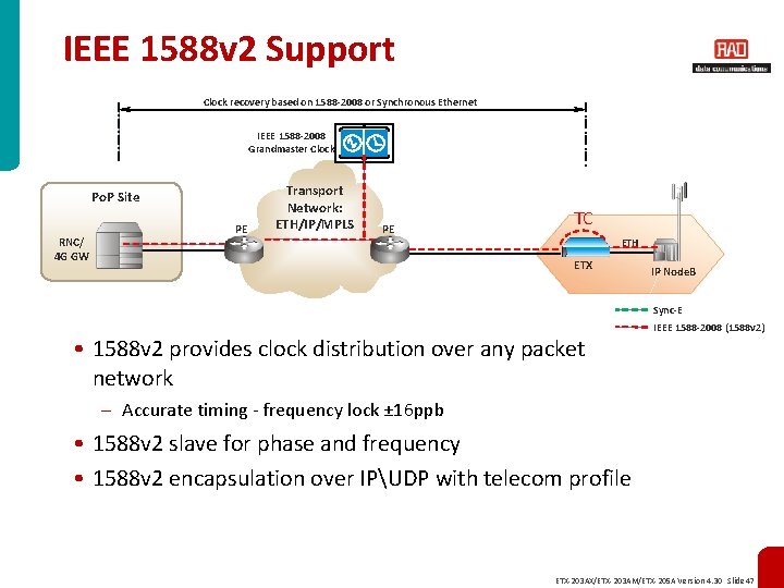 IEEE 1588 v 2 Support Clock recovery based on 1588 -2008 or Synchronous Ethernet