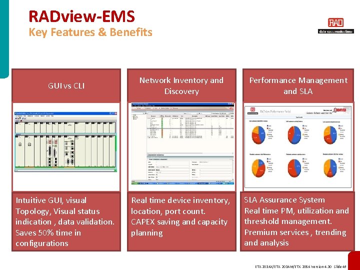 RADview-EMS Key Features & Benefits GUI vs CLI Intuitive GUI, visual Topology, Visual status
