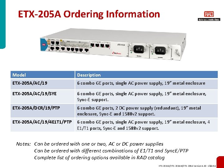 ETX-205 A Ordering Information Model Description ETX-205 A/AC/19 6 combo GE ports, single AC