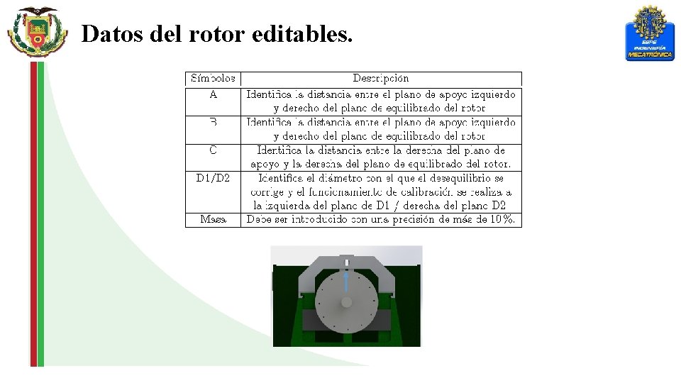 Datos del rotor editables. 