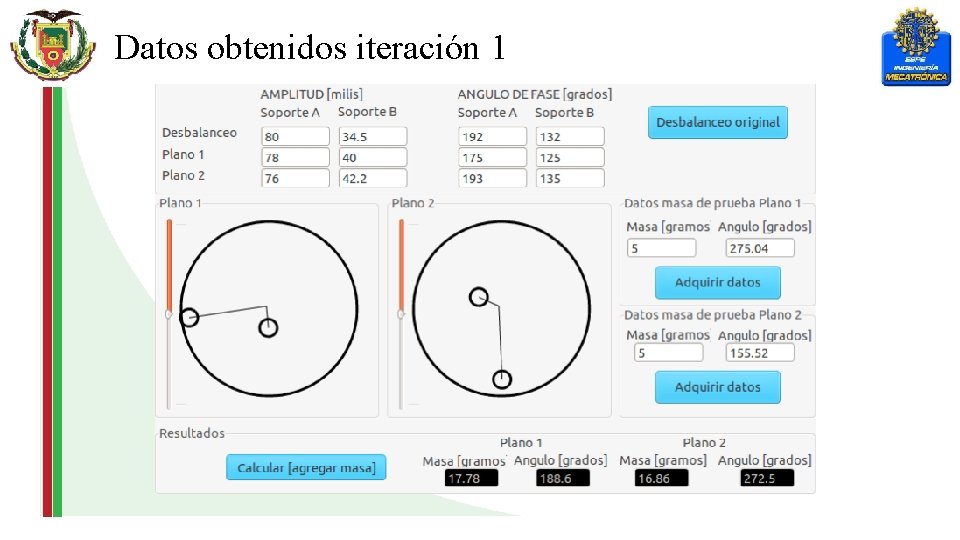 Datos obtenidos iteración 1 